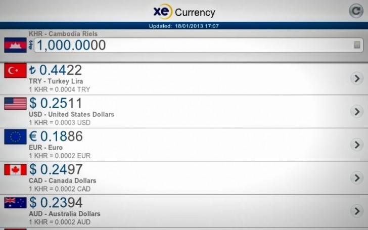 1. XE Currency