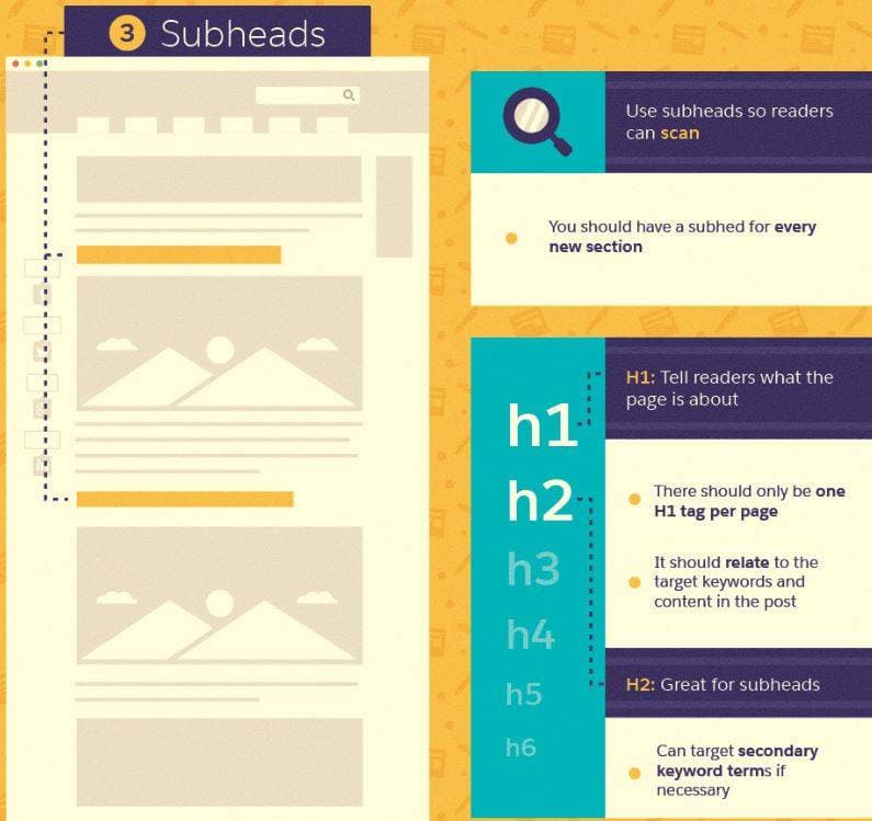 3. Altbaşlıklar kullanın.