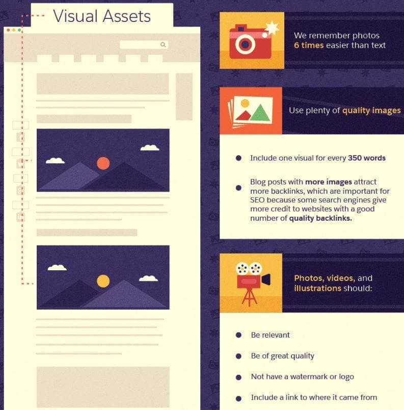 5. Etkileyici görseller kullanın.