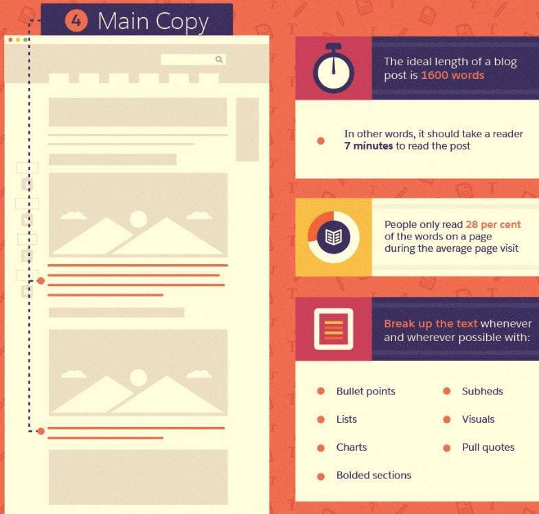4. Metinleriniz kısa ve sevimli olsun.