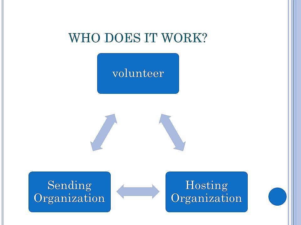 4. Koordinasyon zamanı