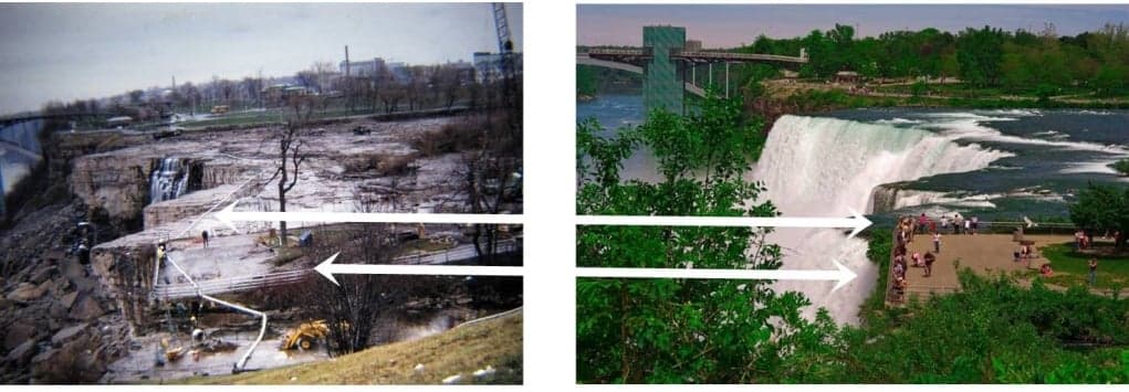 4. İnsan müdahelesi olur mu? Olursa bu doğal güzellik olur mu?