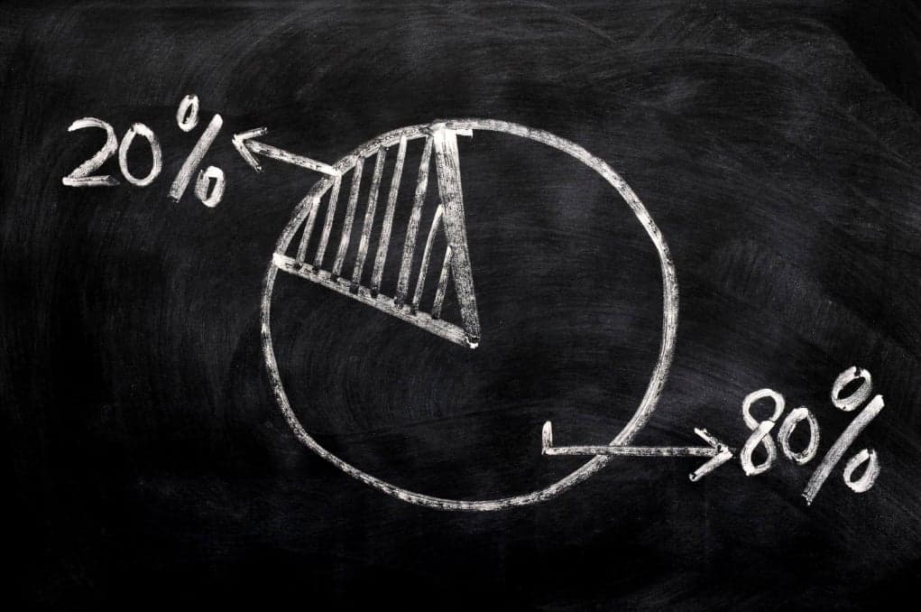 2. 80/20 Kuralını uygulayın.