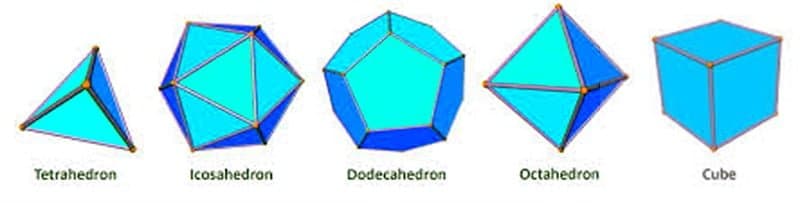 13. Enneacontakaienneagon