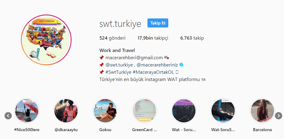 2. @swt.turkiye